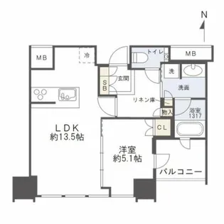 ザ・ファインタワー大手前【9階】の間取り