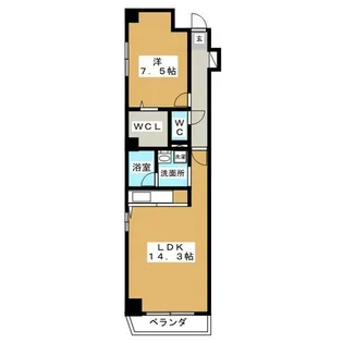 スリーアイランドタワー葵【9階】の間取り