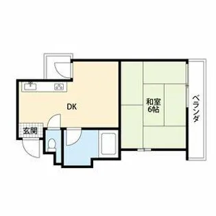 コーポイン長居A棟【5階】の間取り