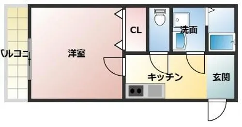 第二ハイツTS【2階】の間取り