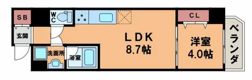 サンシティハルカ【5階】の間取り