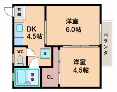 サンヴィラ上之宮【2階】の間取り