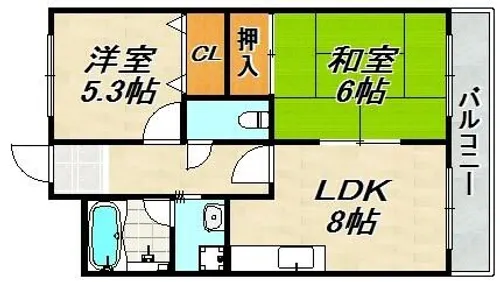 エトワール長尾【3階】の間取り