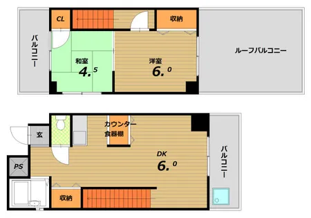 コーポラス栄里【4階】の間取り