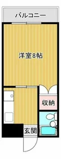サンライズすみれ【2階】の間取り