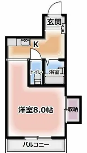成和ハイツⅠ【3階】の間取り