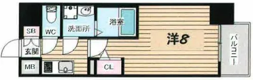 アルグラッド福島SOUTH【8階】の間取り
