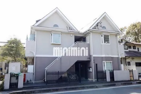 レオパレス八町通の画像