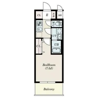 S-RESIDENCE堀田North【14階】の間取り