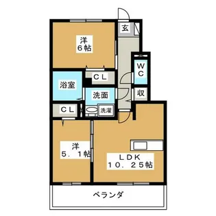 ハイツpeakB【1階】の間取り