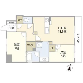 ポレスター ザ・レジデンス(060054)【2階】の間取り