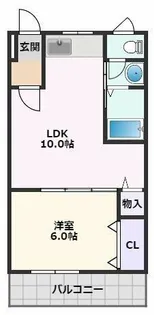 エルソフィア正雀I【3階】の間取り