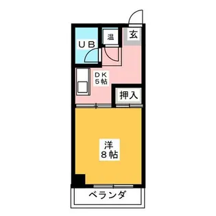 セントラルハイツ【2階】の間取り