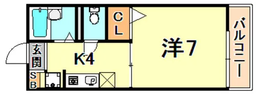 ヘスティア御影D棟【2階】の間取り