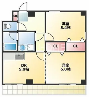 シェトワ桜川【701号室】の間取り