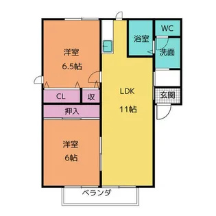 ガーデンハイツ下沼 D棟【2階】の間取り