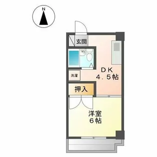 SANFABIAN【402号室】の間取り
