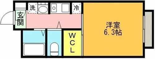 flat福井C棟l【C101号室】の間取り