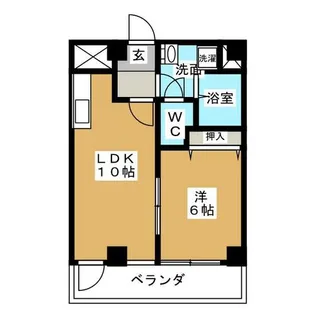 パークビュー栄【8階】の間取り