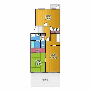 グリーンヒル小金台【1階】の間取り