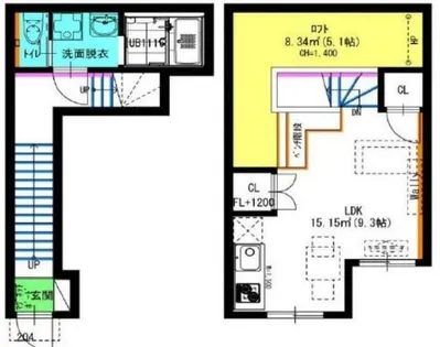 Blanc Rouge【204号室】の間取り