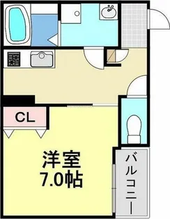 LECOCON半田Ⅵ【1階】の間取り