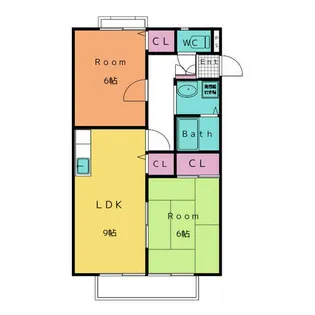 ビーライン岡田【2階】の間取り