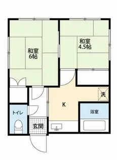 コーポ吉祥【1階】の間取り