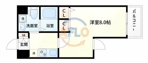 S-FORT西九条【3階】の間取り