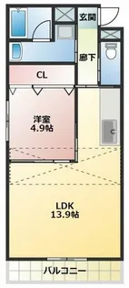 Life Kannari【102号室】の間取り