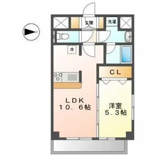 Canal East【4階】の間取り