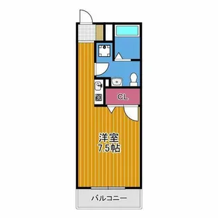 キャッスル山村A棟【2階】の間取り