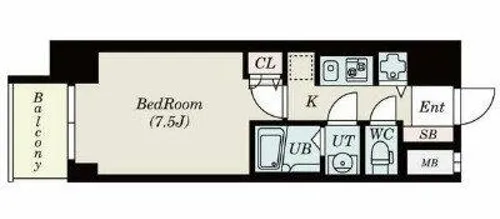 S-RESIDENCE難波Briller【6階】の間取り