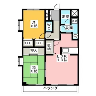 グランドメゾン神ノ倉【1階】の間取り