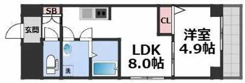 カルム共栄【7階】の間取り