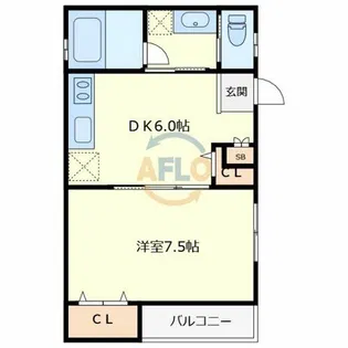 パークサイドクリタニ【2階】の間取り