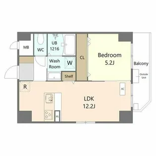 THE RESIDENCE SHINSAKAE【5階】の間取り