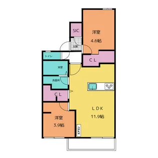 2LDKの間取り画像