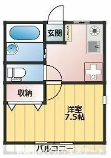 大久保ハイム【1階】の間取り