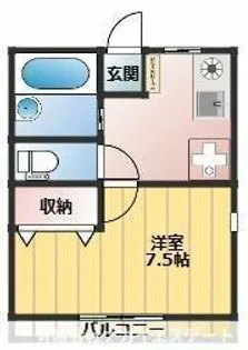大久保ハイム【1階】の間取り