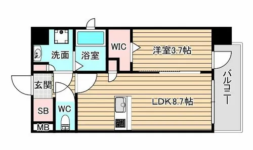 プランドール新北野【2階】の間取り