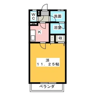 セントラルアベニュー【7階】の間取り