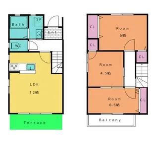 フローレンスパーク【1階】の間取り