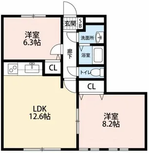 ヴィラ家奈B【2階】の間取り