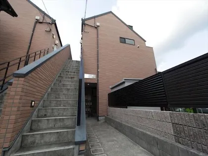 Loft4千種【1階】の外観