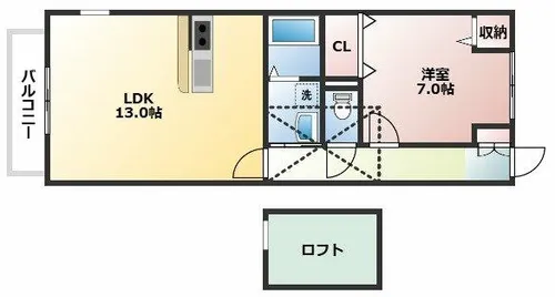 ヴィラージュ【1階】の間取り