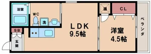 Fメゾン大領Ⅱ番館【2階】の間取り
