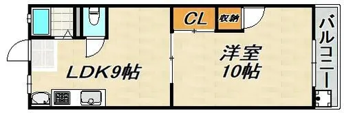 上池田グリーンハイツ【2階】の間取り