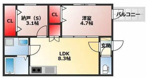 I maison Rhodon【203号室】の間取り