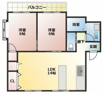 コーポ堺C【201号室】の間取り